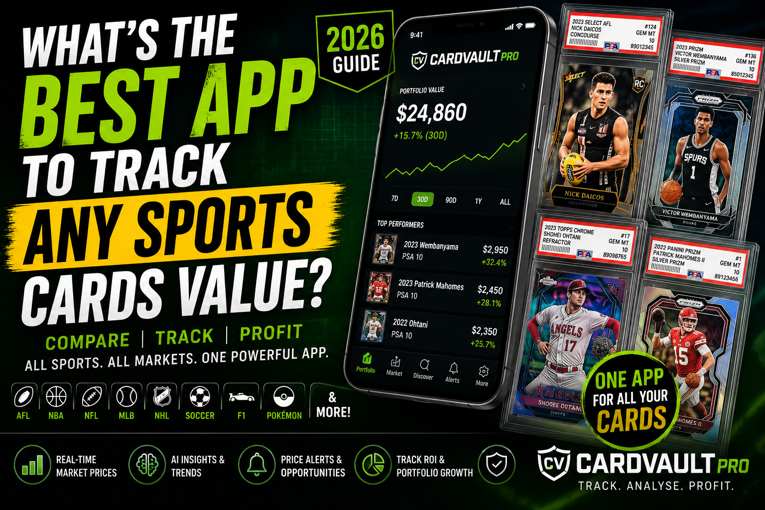 What's the Best App to Track Any Sports Card Value? (2026 Guide)