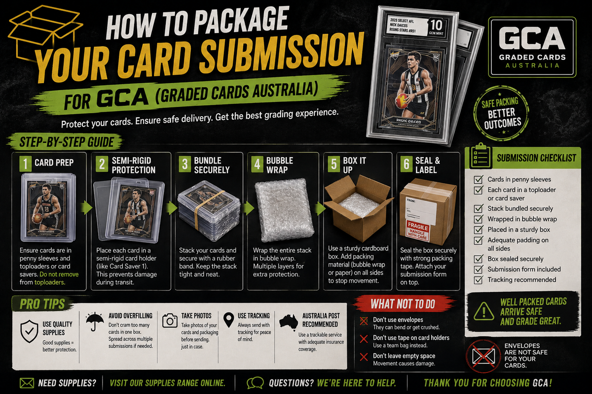 📦 How to Package Your Card Submission for GCA (Graded Cards Australia)