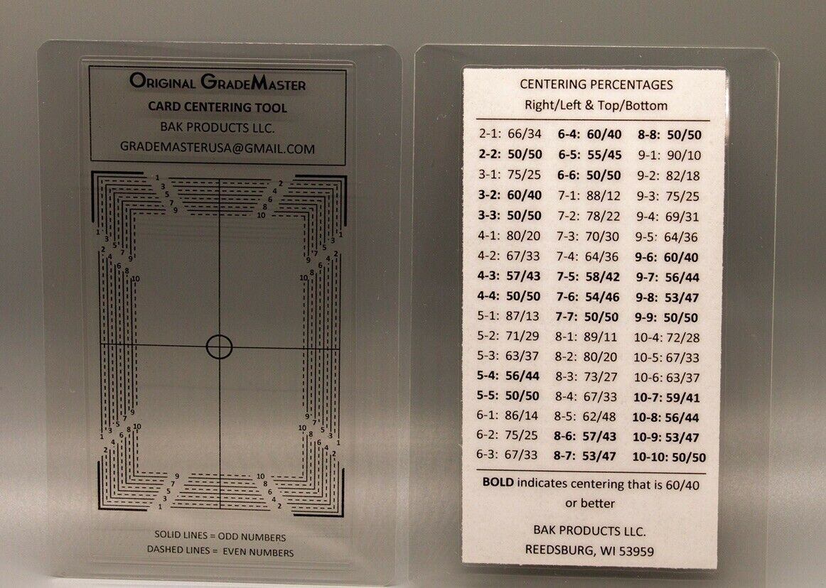 Grade Master Centering Tool - Step by Step How to Use